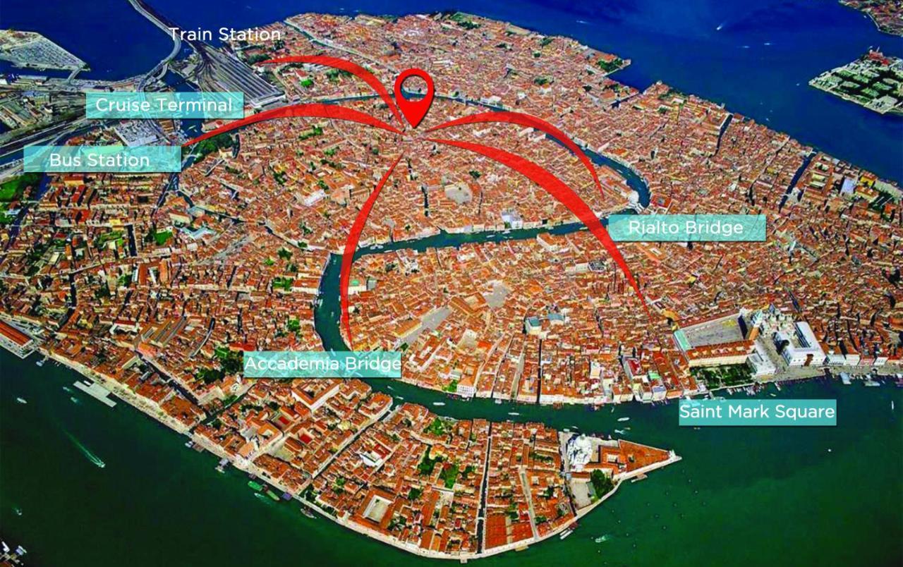 Hinc Domus - Venezia Historical City Center 外观 照片